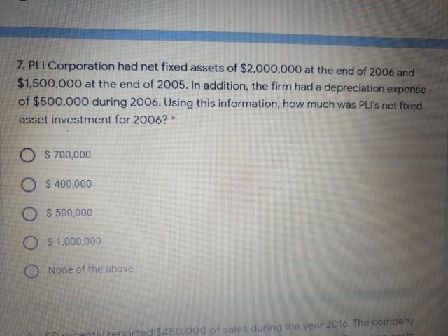 ?? Fixed Assets ?? Retained Earnings $ 1,750 Total Assets $ 20,000