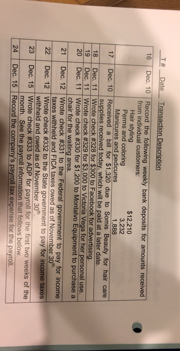 stuck with this transaction please help and thanks! T# Date_ Transaction Description