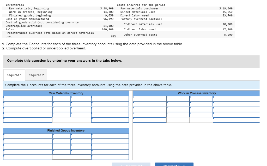 Inventories Raw materials, beginning Work in process, beginning Finished goods, beginning