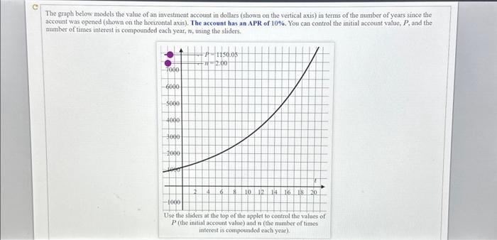 the number of years since the account was opened (shown on the