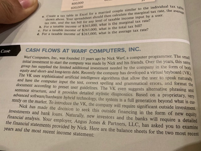 859 769 110 $2280 Other 2018 Current assets Cash and equivalents $469