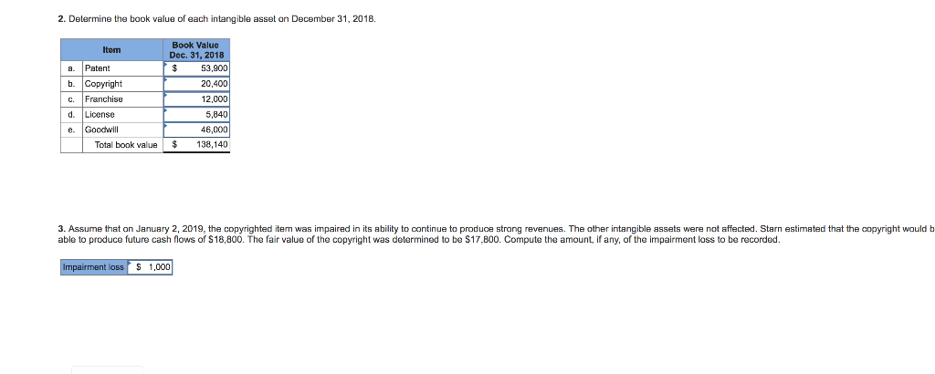 Impairment Related to Different Intangible Assets LO8-3, 8-4, 8-6 Starn Tool Company
