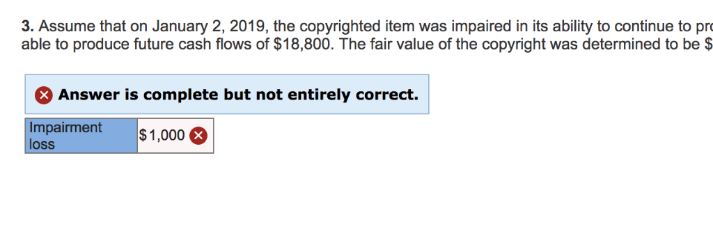 has five different intangible assets to be accounted for and reported on