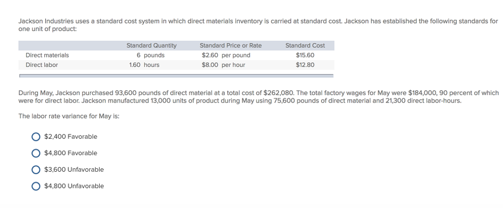 Jackson Industries uses a standard cost system in which direct materials