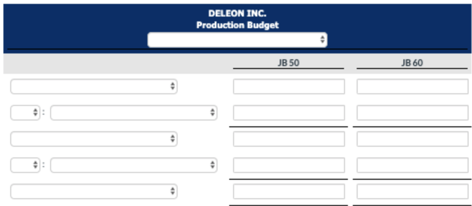 shown below. An accounting assistant has prepared the detailed manufacturing overhead budget