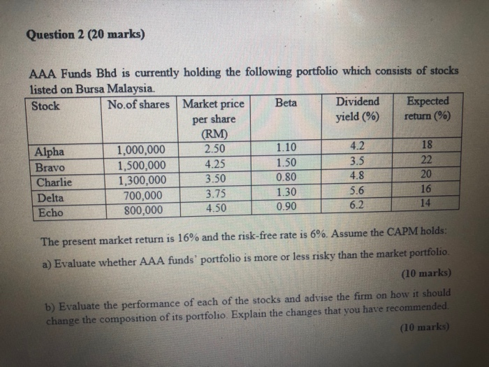  Question 2 (20 marks) per share AAA Funds Bhd is currently