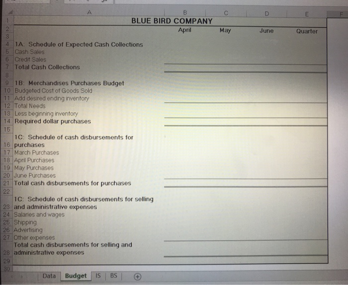 the three-month period ending June 30, 2018. You MUST use formulas in