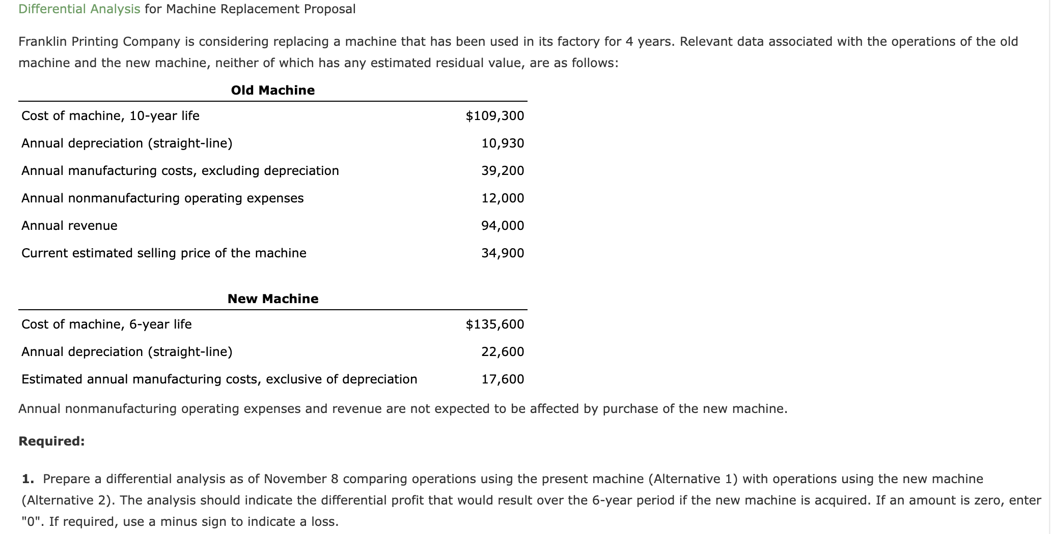 Differential Analysis for Machine Replacement Proposal Franklin Printing Company is considering