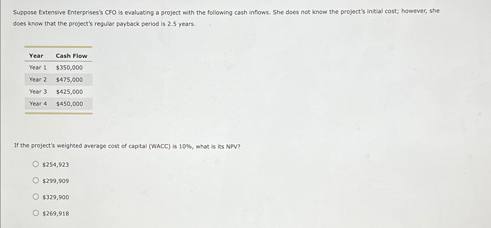  Suppose Extensive Enterprises's CFO is evaluating a project with the following