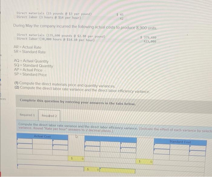 I just need 2) done. Compute the direct labor rate variance and