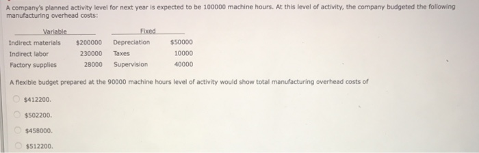  A company's planned activity level for next year is expected to
