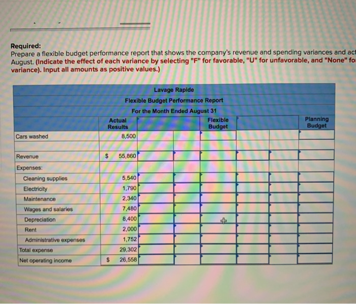 Is a Canadian company that owns and operates a large automatic car