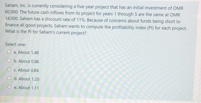  Saham, Inc. is currently considering a five-year project that has an