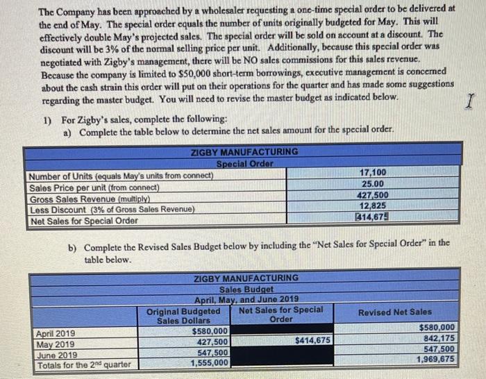 For Three Months Ended June 30, 2019 Sales $1,555,000 Cost of goods