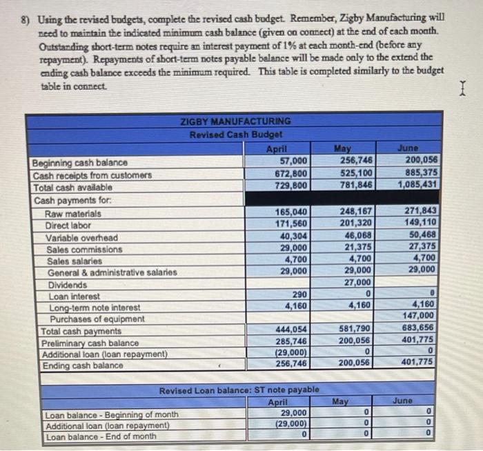salaries General administrative salaries Bank loan interest expense Long-term note interest 87,000