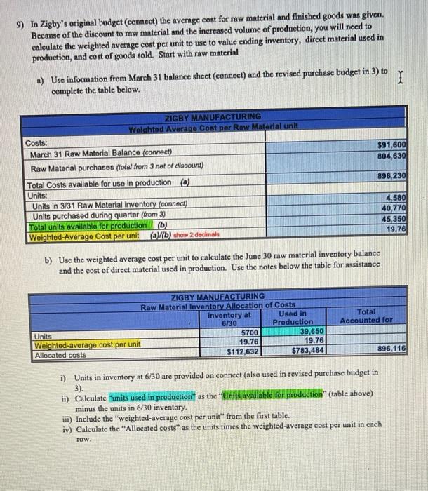 290 12,480 191,620 Total operating expenses Income before taxes Income tax 88,