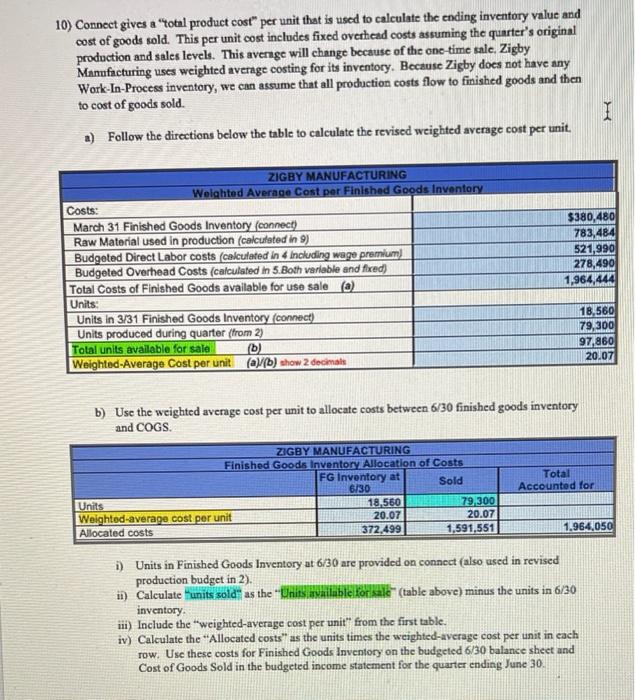 280 35,312 Net income 52,968 I 6) The special order will be