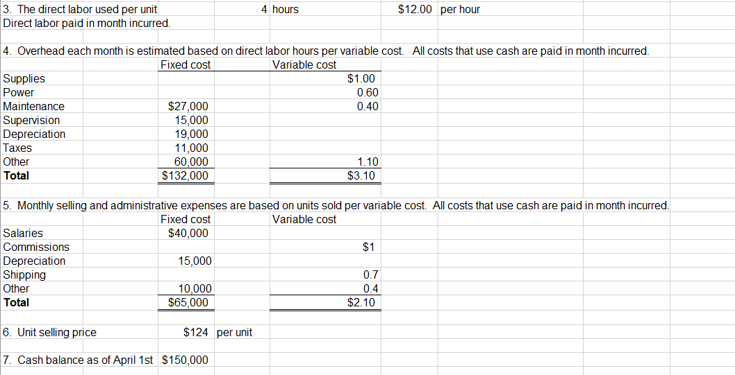 (highlighted). Please show formulas . Part 1 I have a template set