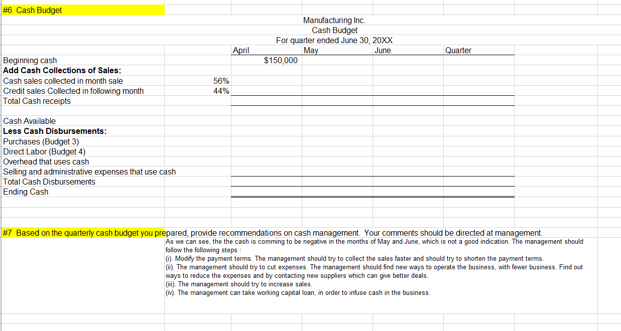 in the solution, I will take off 10 pts., since we use