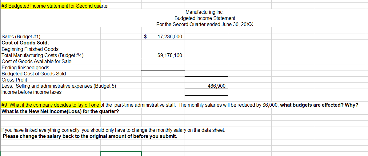 Excel so that we can update budgets or do what if analysis