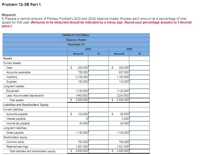 Problem 12-3B Part 1 Required: 1. Prepare a vertical analysis of