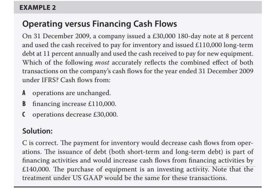 1. give me two constraints for the Cash Flow Statement? 2.