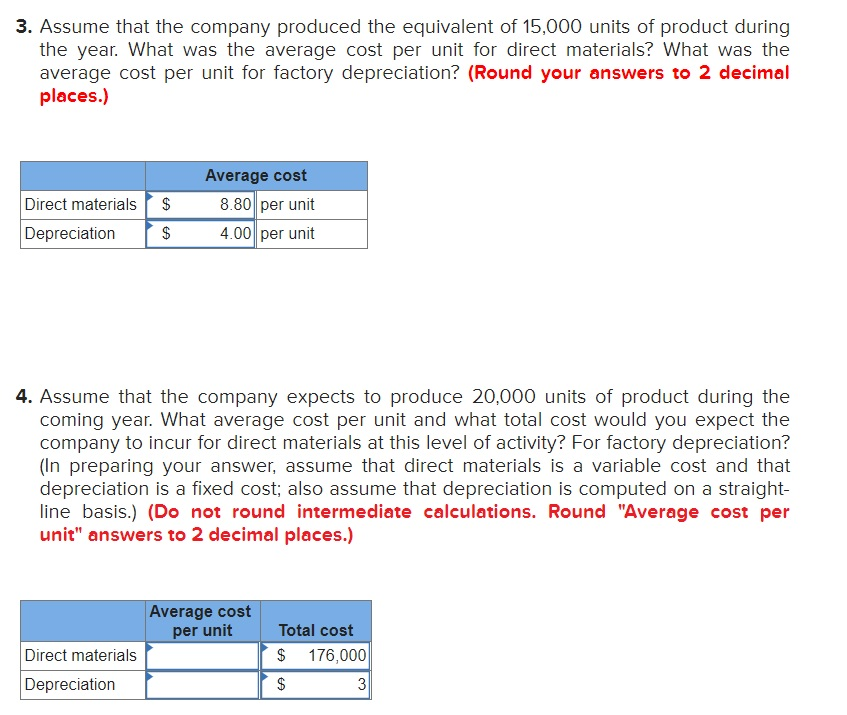 just completed year: Purchases of raw materials Raw materials inventory, beginning Raw