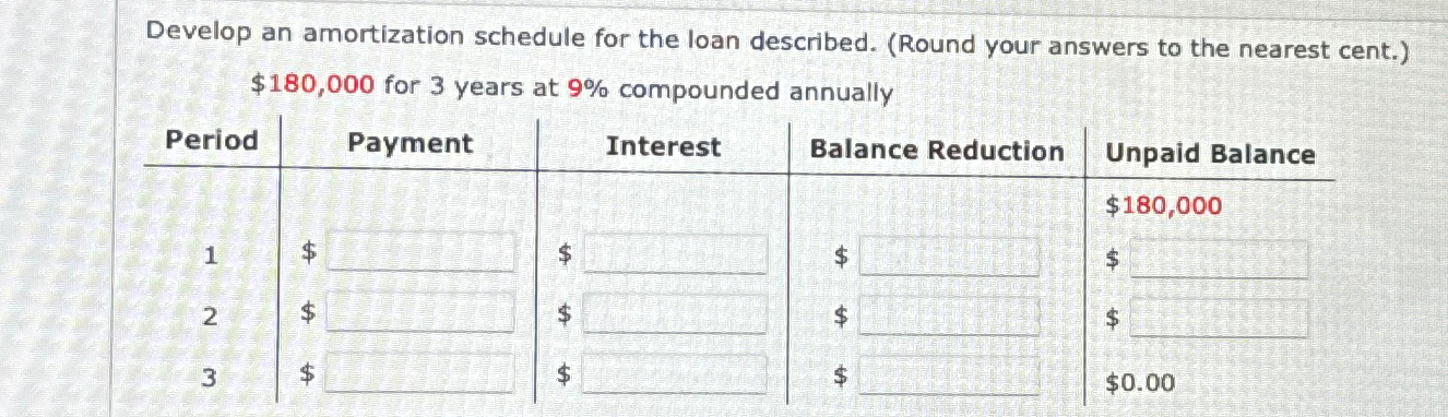  Develop an amortization schedule for the loan described. (Round your answers