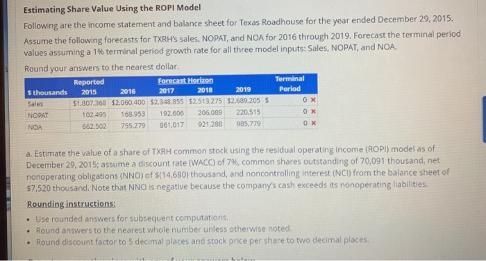  Estimating Share Value Using the ROPI Model Following are the income