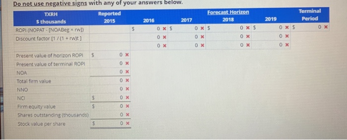 statement and balance sheet for Texas Roadhouse for the year ended December