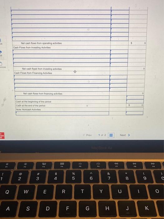the year ended December 31, 2021 Net sales Gain on sale of