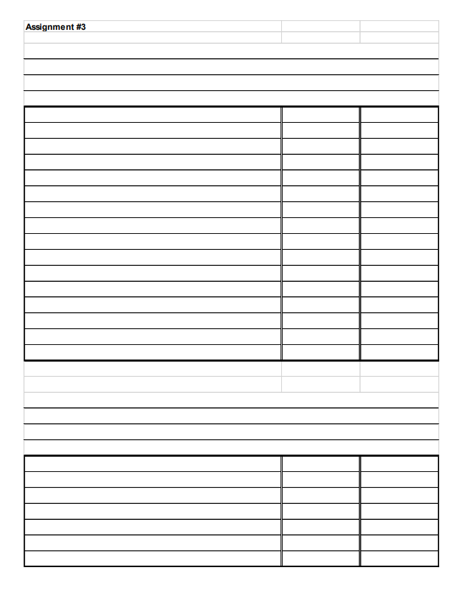 a worksheet for the month of May. 2. Prepare the 3 financial