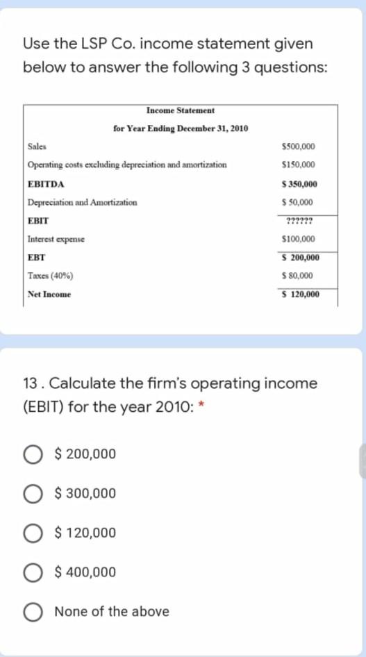 Use the LSP Co. income statement given below to answer the