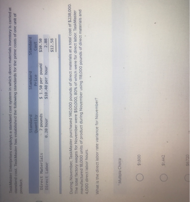  Task Master Enterprises employs a standard cost system in which direct