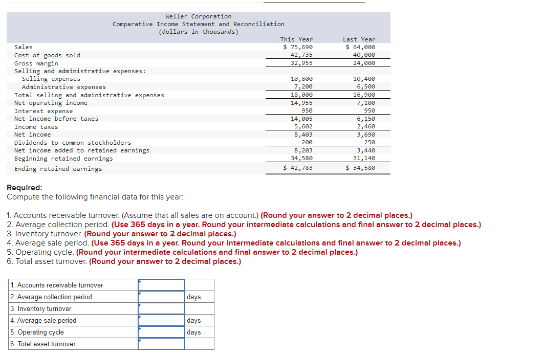  Required: Compute the following financial data for this year: 1. Accounts