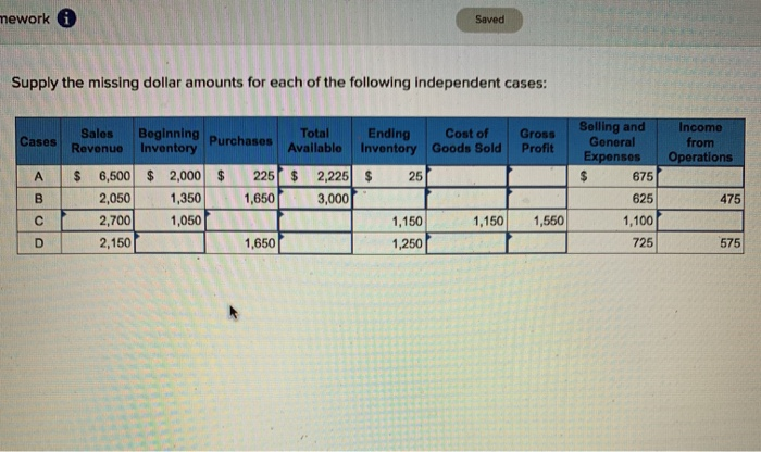 a company recently opened two supermarkets in two different areas. the management