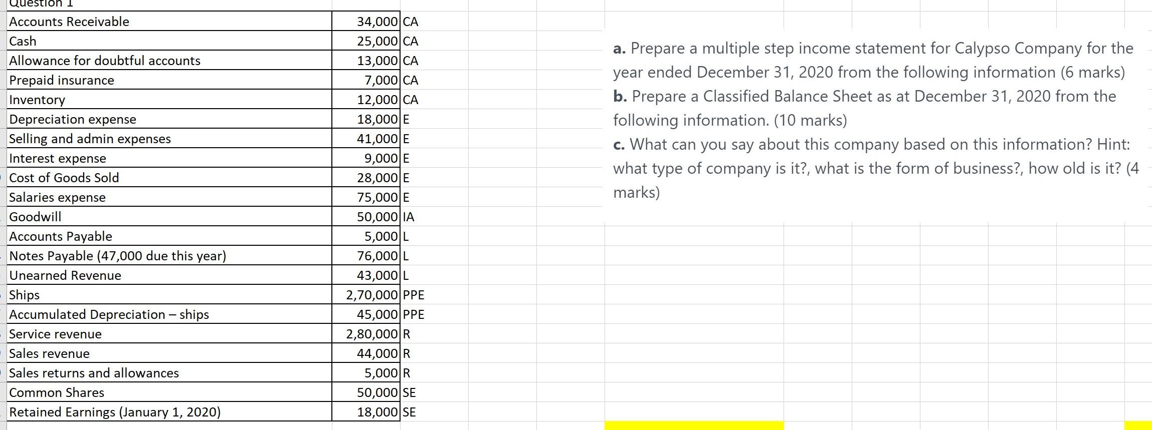  Question 1 a. Prepare a multiple step income statement for Calypso