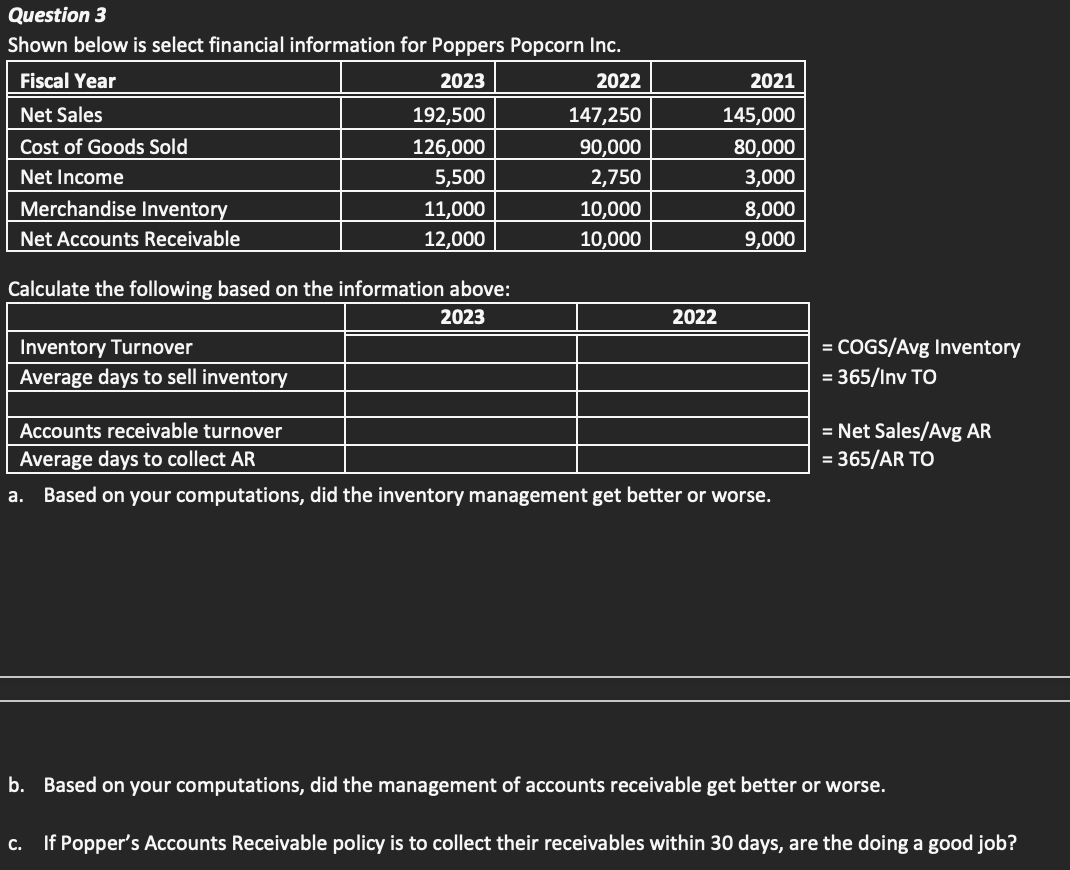  Question 3 Shown below is select financial information for Poppers Popcorn