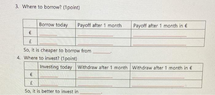 own funds: $100 o. You can borrow additional funds either 250 or