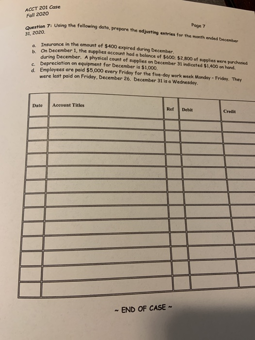 2020, Fashion, Inc. was established in Lafayette, Louisiana, to provide designer clothing