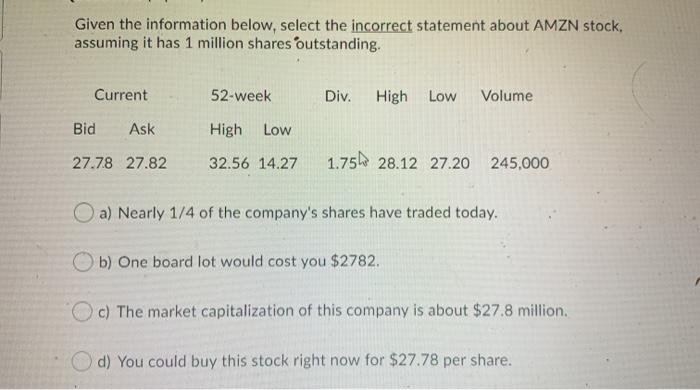  Given the information below, select the incorrect statement about AMZN stock,