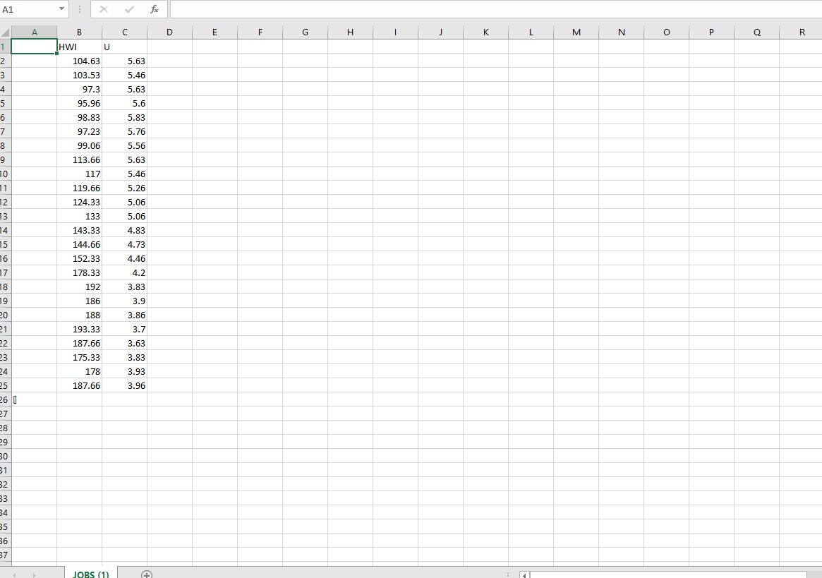 A1 fx A D E F G . K L M