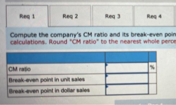 Structure [LO5-1, LO5-3, LO5-4, LO5-5, LO5-6) Due to erratic sales of its