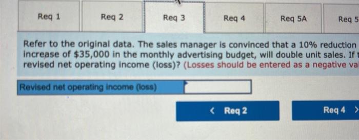 difficulty for some time. The company's contribution format income statement for the