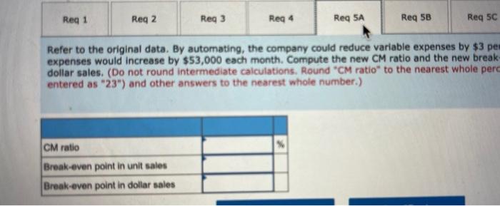 Variable expenses Contribution margin Fixed expenses Net operating loss $ 258,000 129.000