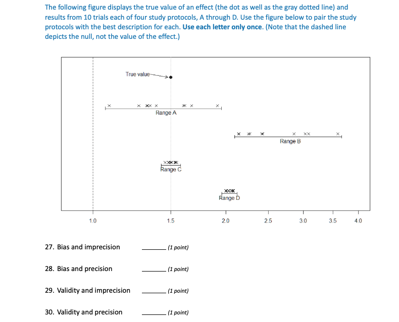 estimates from an associated study population. The source parameter is marked with