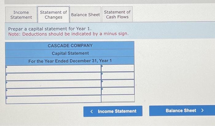 indicated by a minus sign. Prepare a balance sheet for Year 1