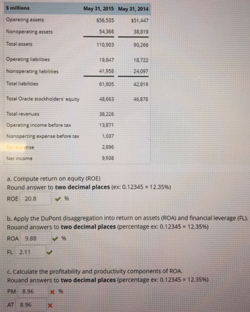  a. Compute return on equity (ROE) Round answer to two decimal