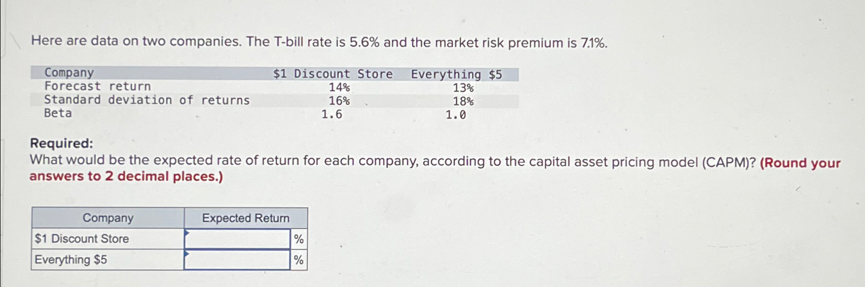  Here are data on two companies. The T-bill rate is 5.6%
