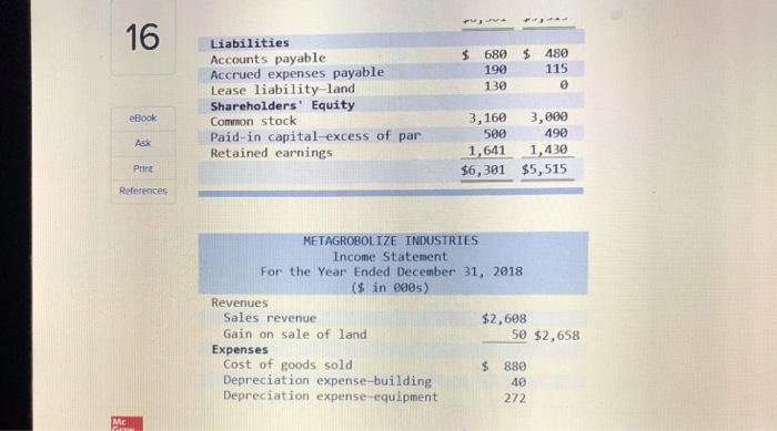 Comparative balance sheets for 2018 and 2017 and a statement of income